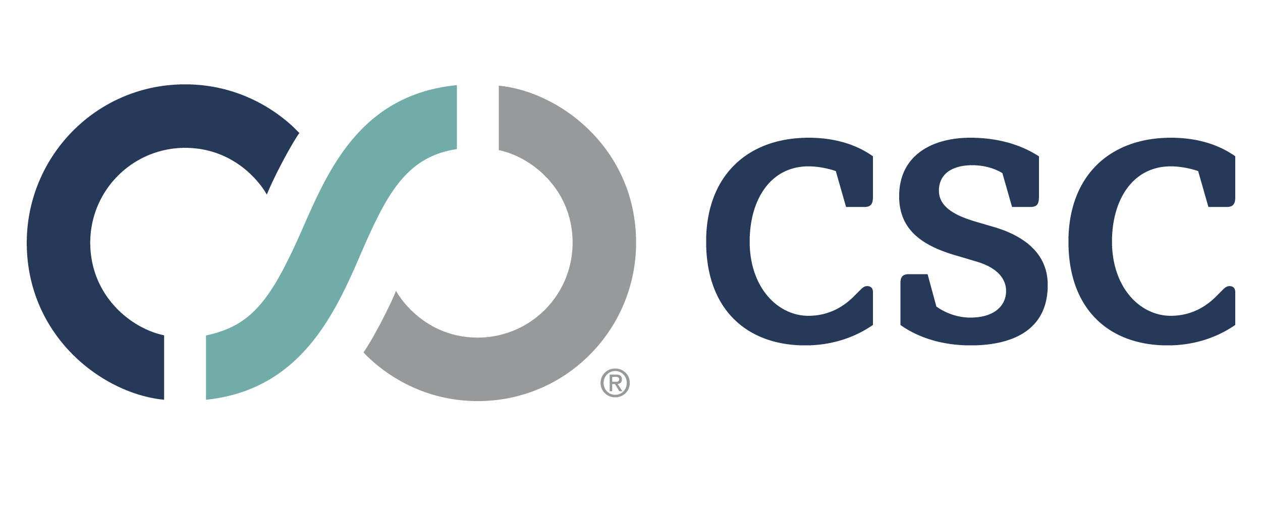 CSC