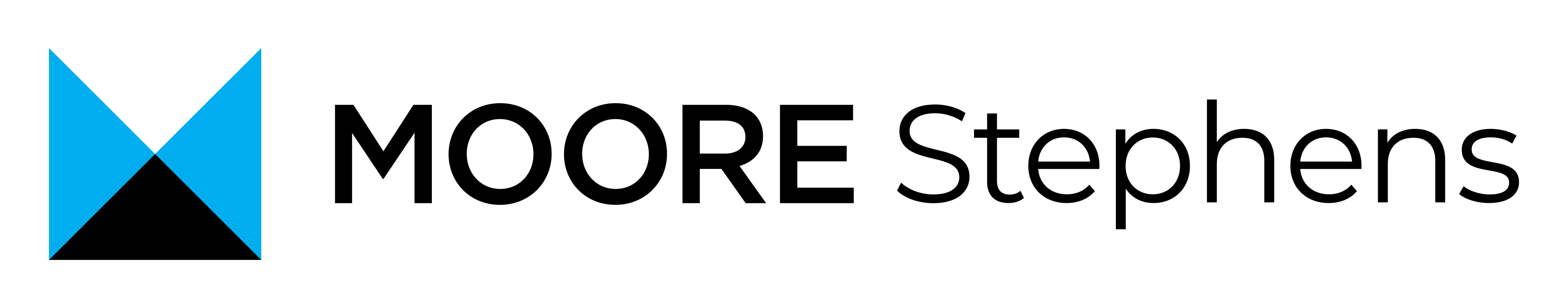 Moore Stephens Fiduciaries (Guernsey) Limited